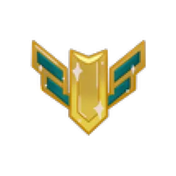 Desired Mastery Level